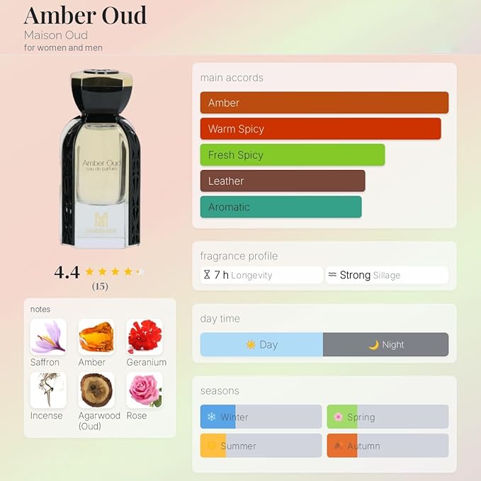 Maison Oud Amber Oud Extrait De Parfum 75ML