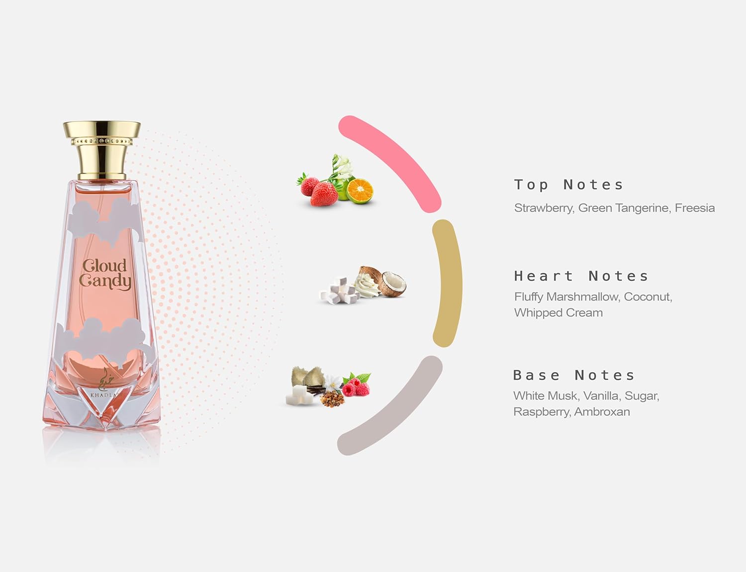 KHADLAJ CLOUD CANDY 100 ML EXTRAIT DE PARFUM