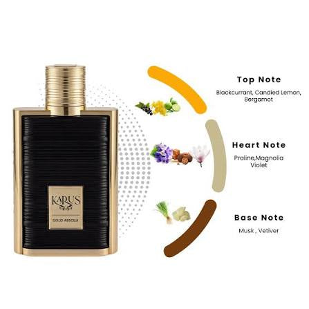 KARUS GOLD ABSOLU 100 ML EDP