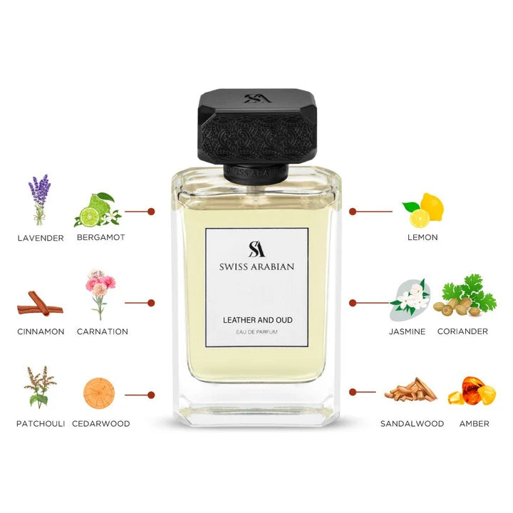 LEATHER AND OUD By Swiss Arabia 100ML EDP
