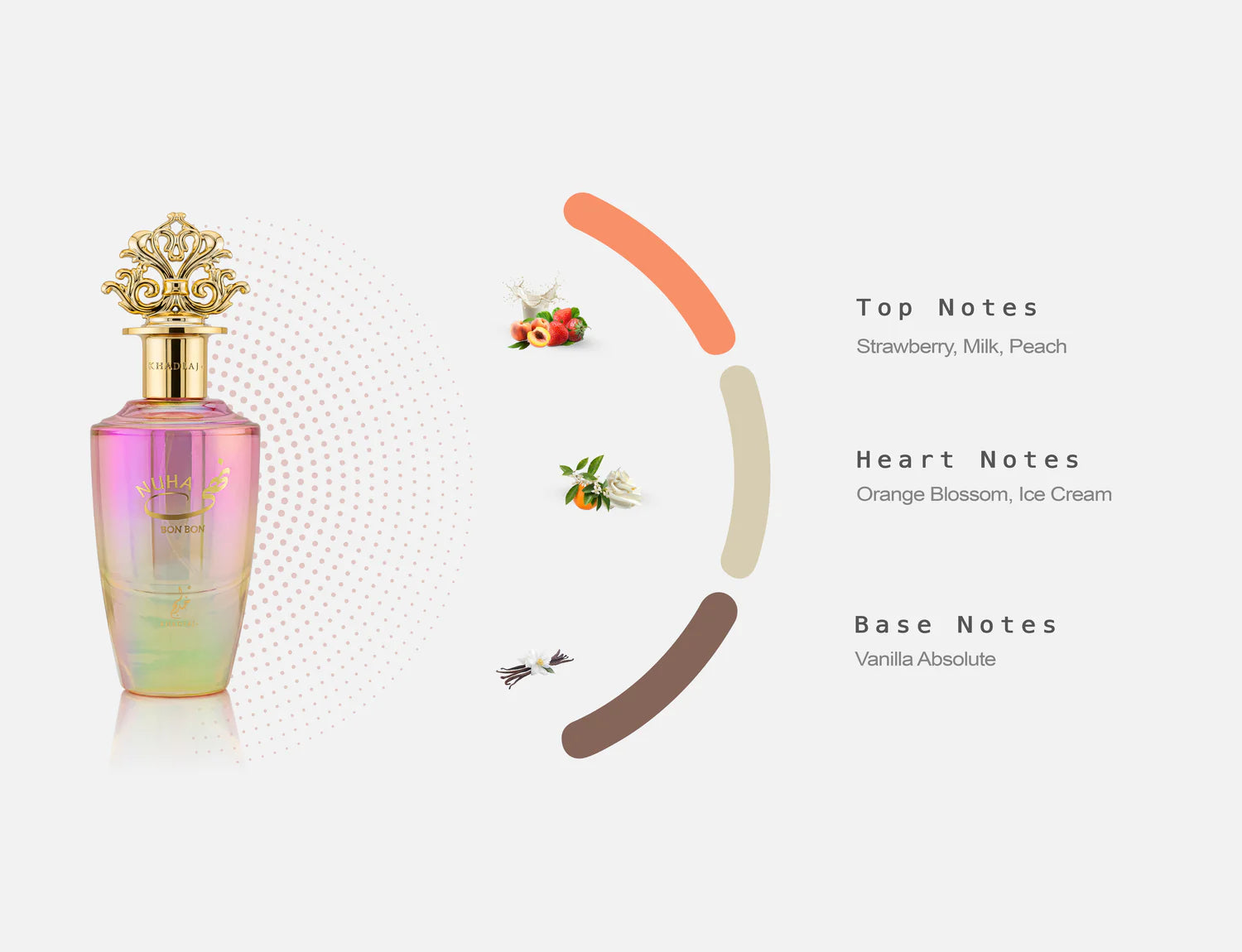 NUHA BON BON 85 ML EAU DA PARFUM SPRAY FOR WOMEN