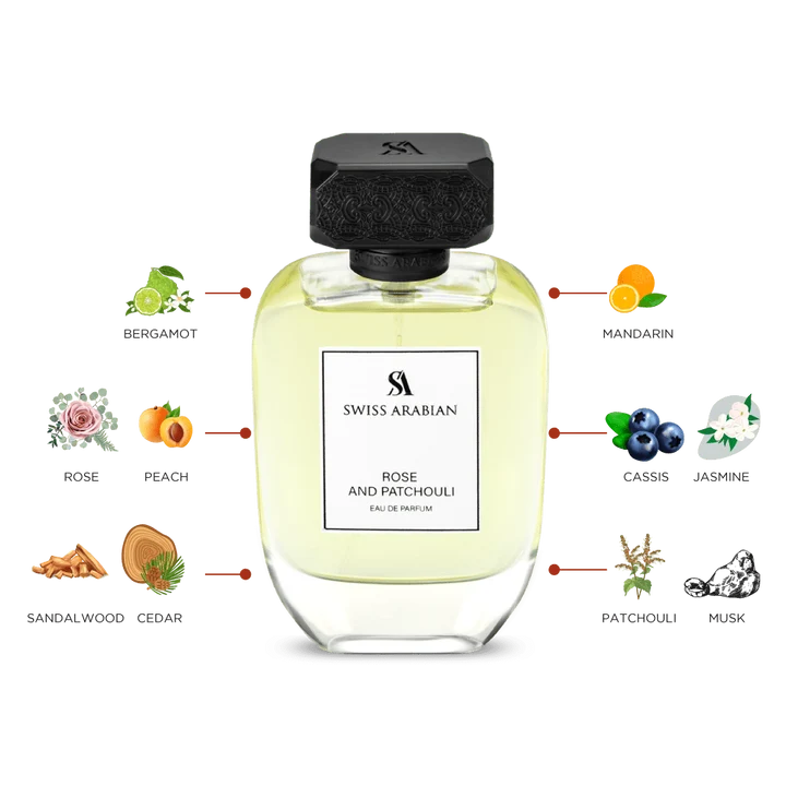 ROSE AND PATCHOULI By Swiss Arabia 100ML EDP