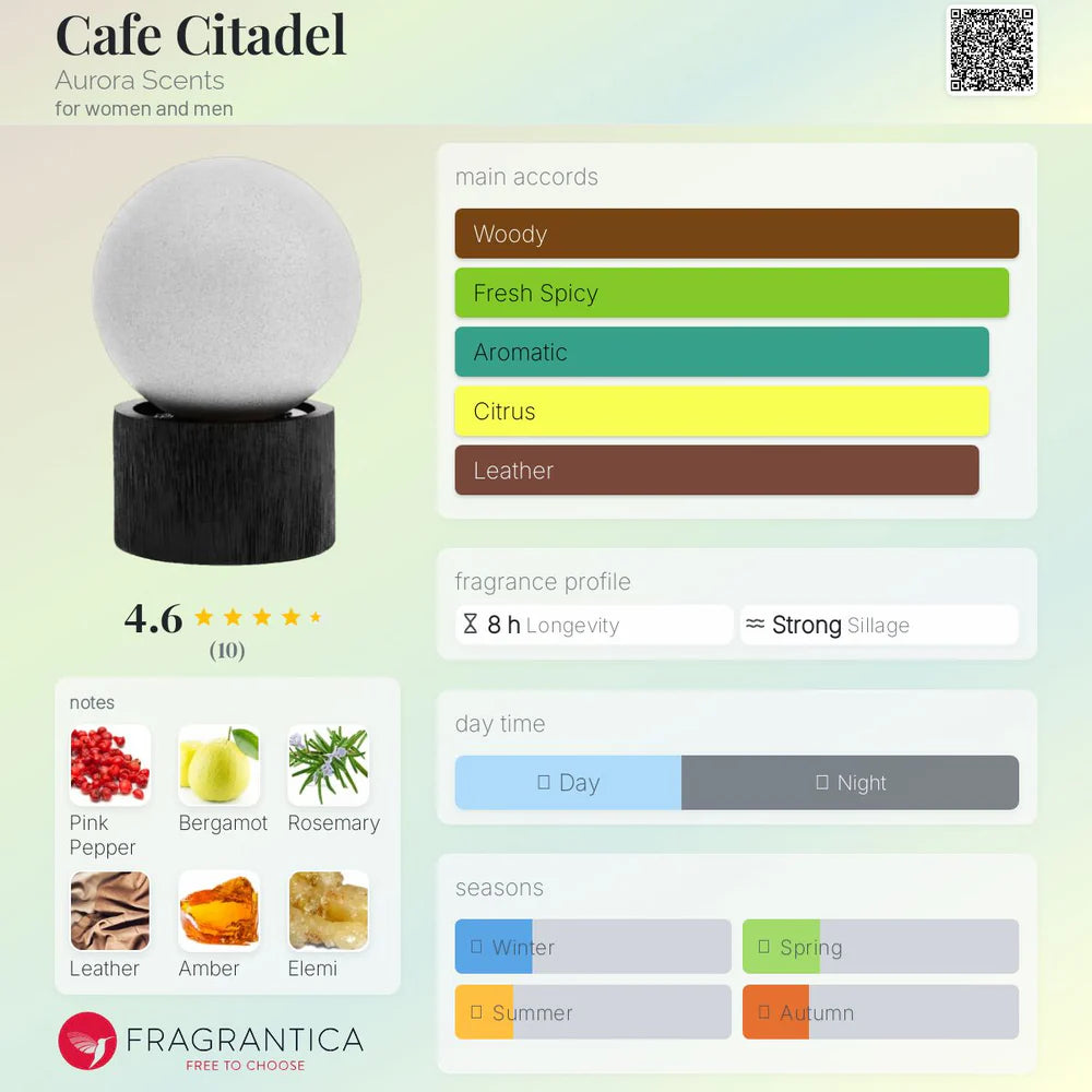 AURORA PERFUMISTA COLL. CAFÉ CITADEL (L) EDP 100ML
