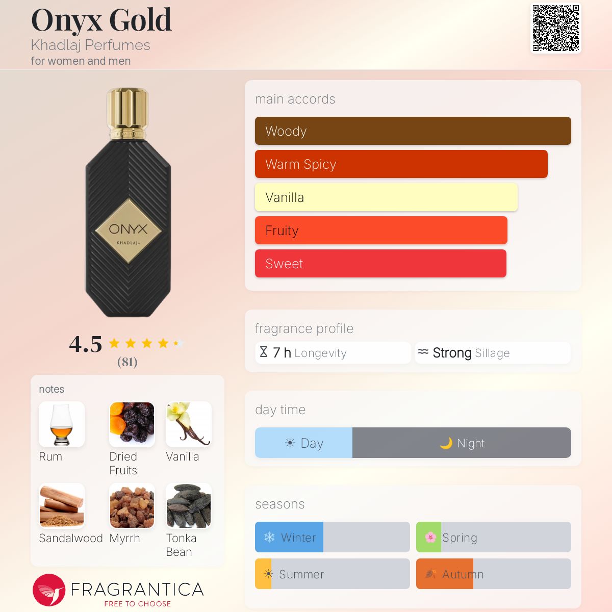 ONXY GOLD 100ML