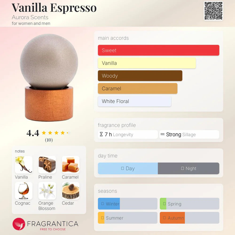 AURORA PERFUMISTA COLL. VANILLA ESPRESSO (L) EDP 100ML